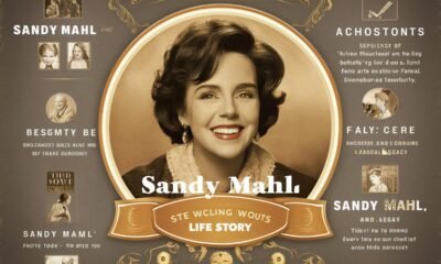 Sandy Mahl