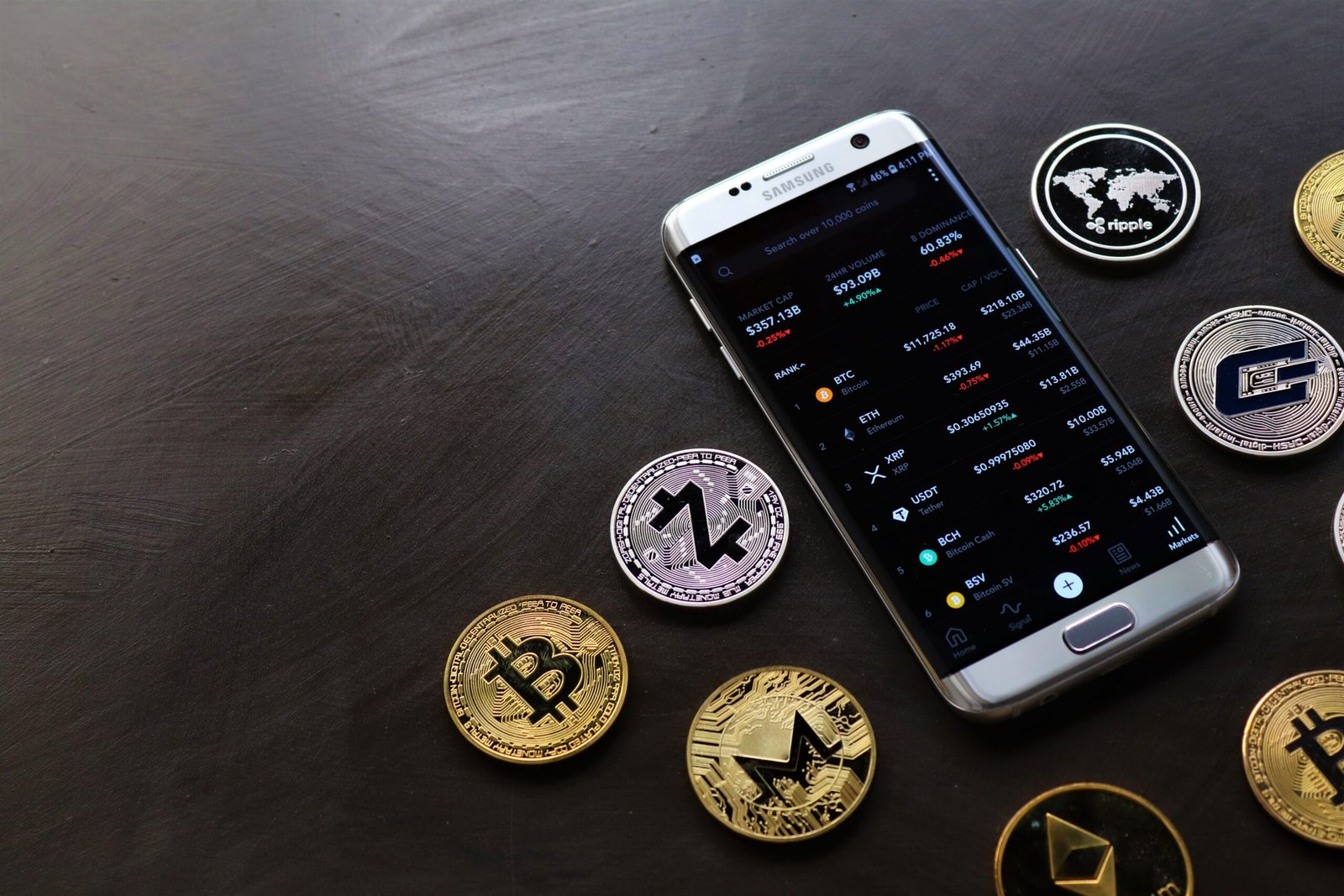 Crypto Batter App